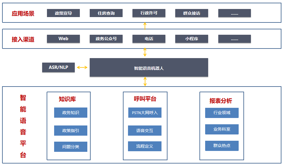 AI智能客服在線系統(tǒng)：提升客戶服務(wù)體驗(yàn)的利器